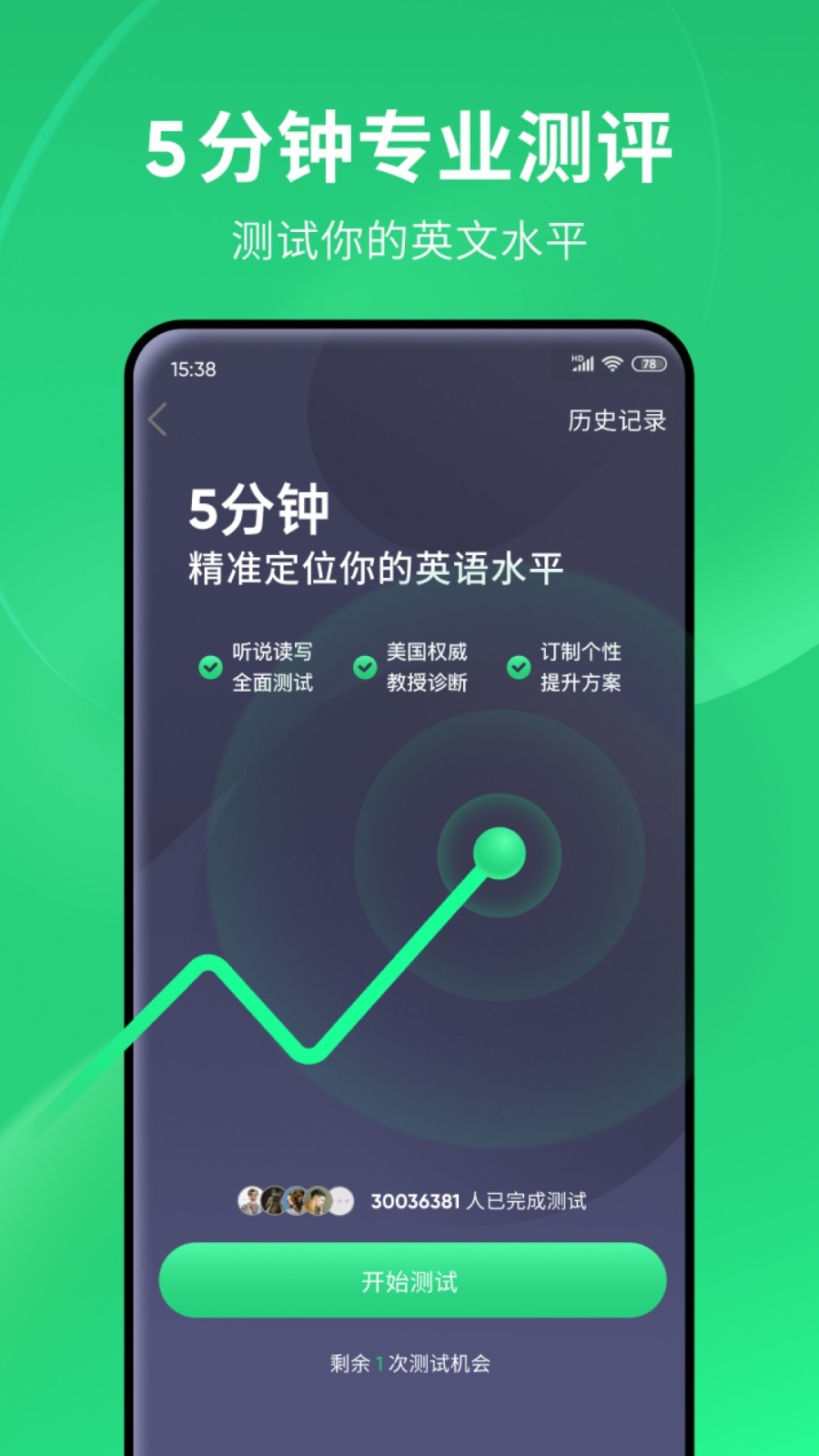 家庭伴侣犬选什么品种的狗好截图
